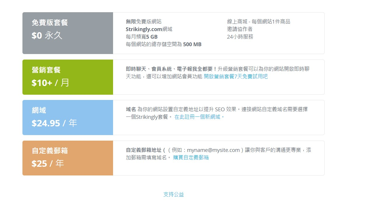 行銷手法 行銷手法